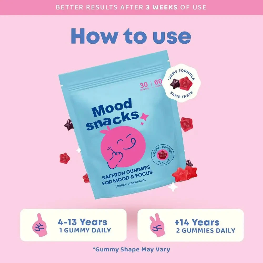 Kids Mood Gummies