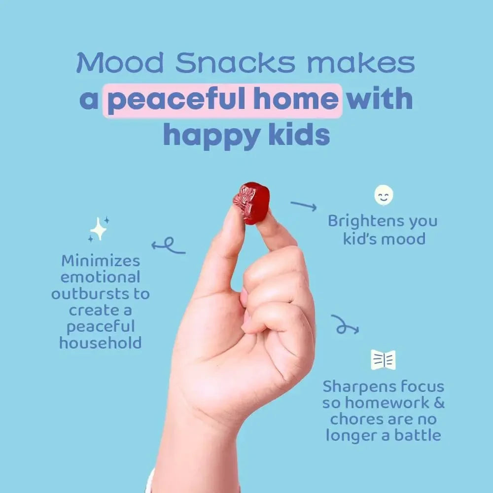 Kids Mood Gummies